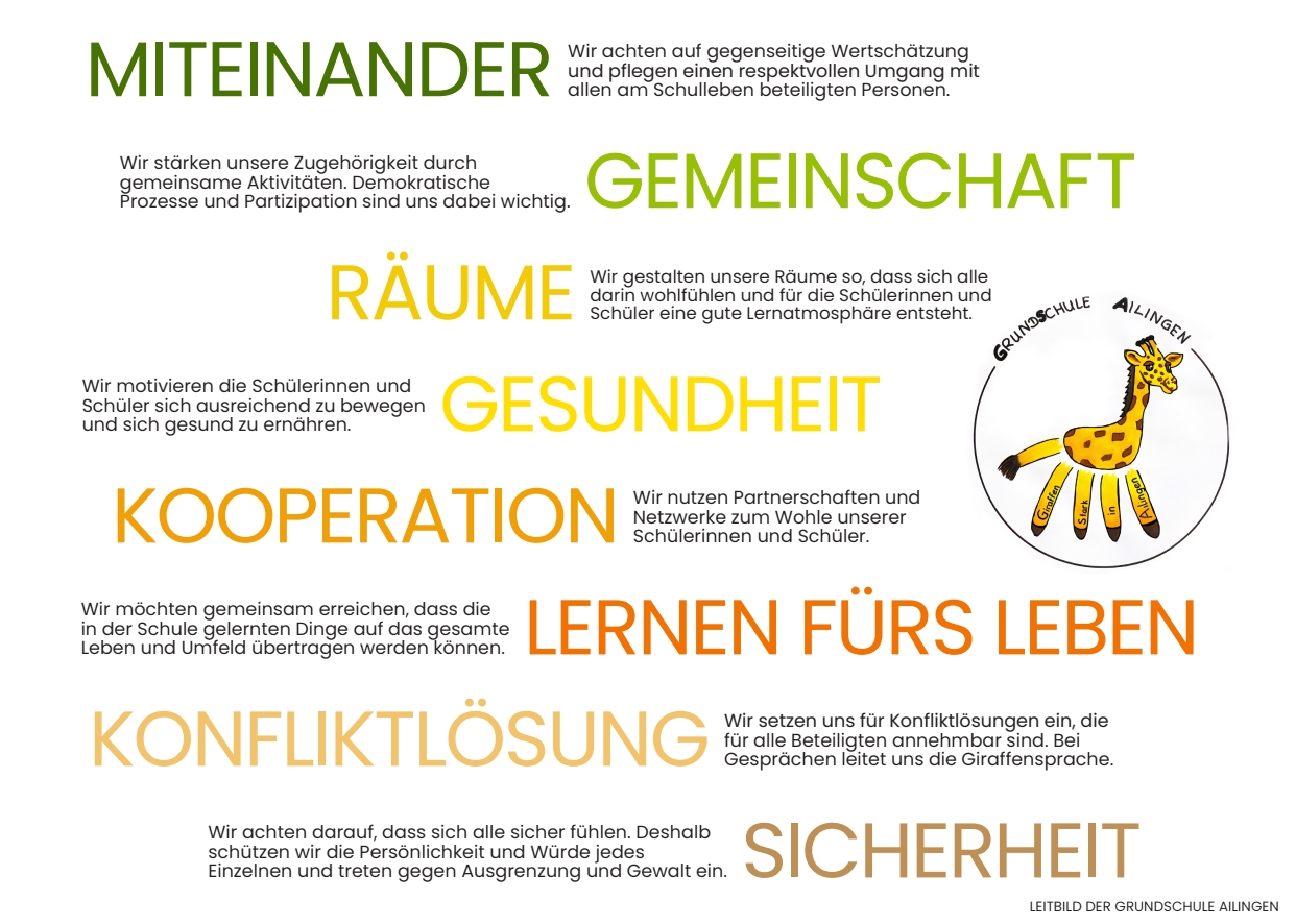 2026 Leitbild